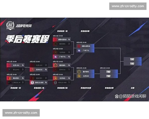 四冠悬念今夜揭晓！中日男单女单巅峰对决，日本女双提前包揽冠亚军